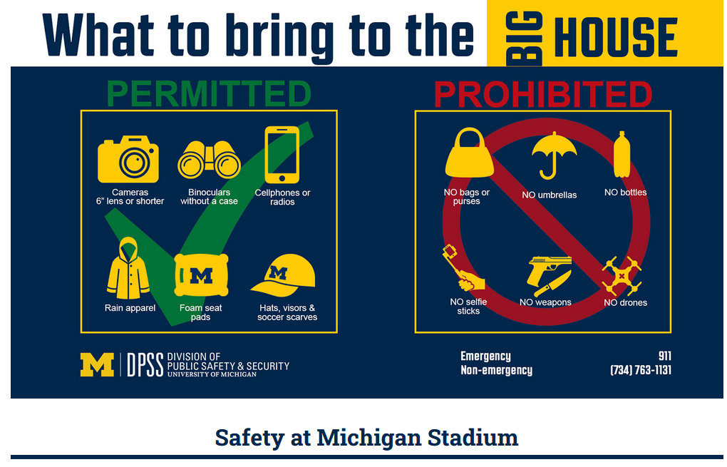 Big House Seating Chart Detailed